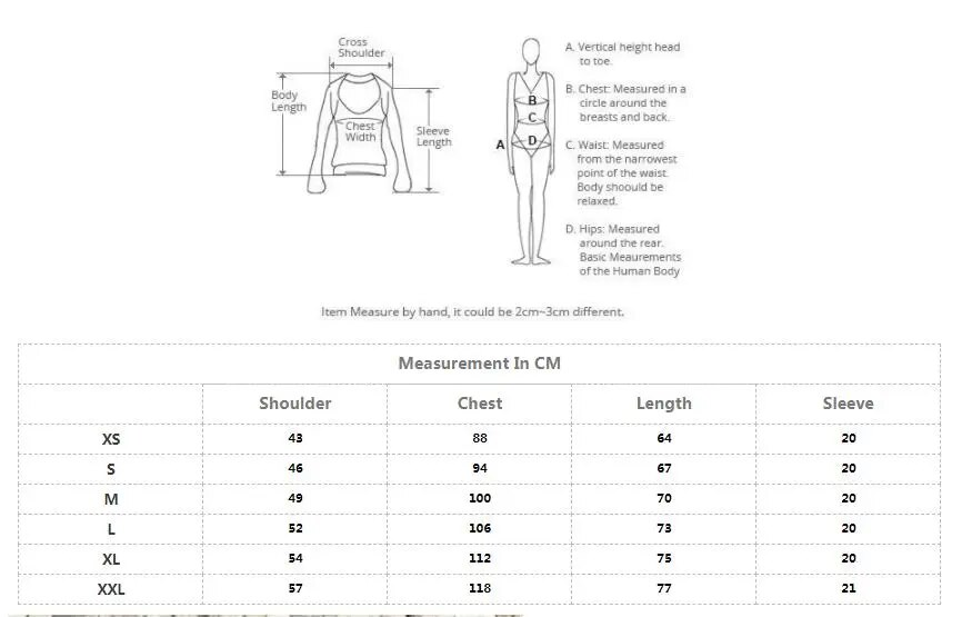 0% Perfect 100% Forgiven